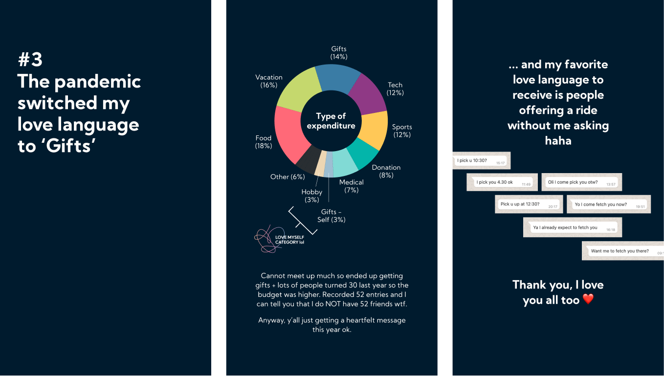 Example of insta stories showing random stats